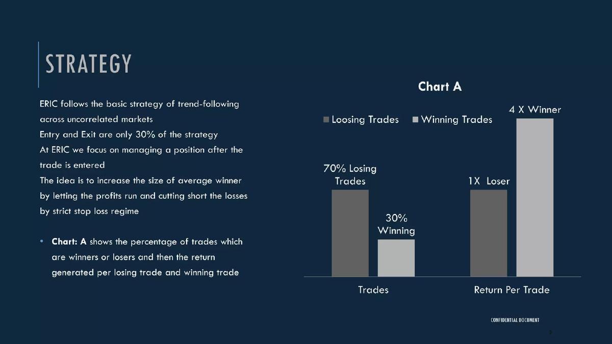 Ennovate Research Investment & Capital pitch deck slide 6 of 12