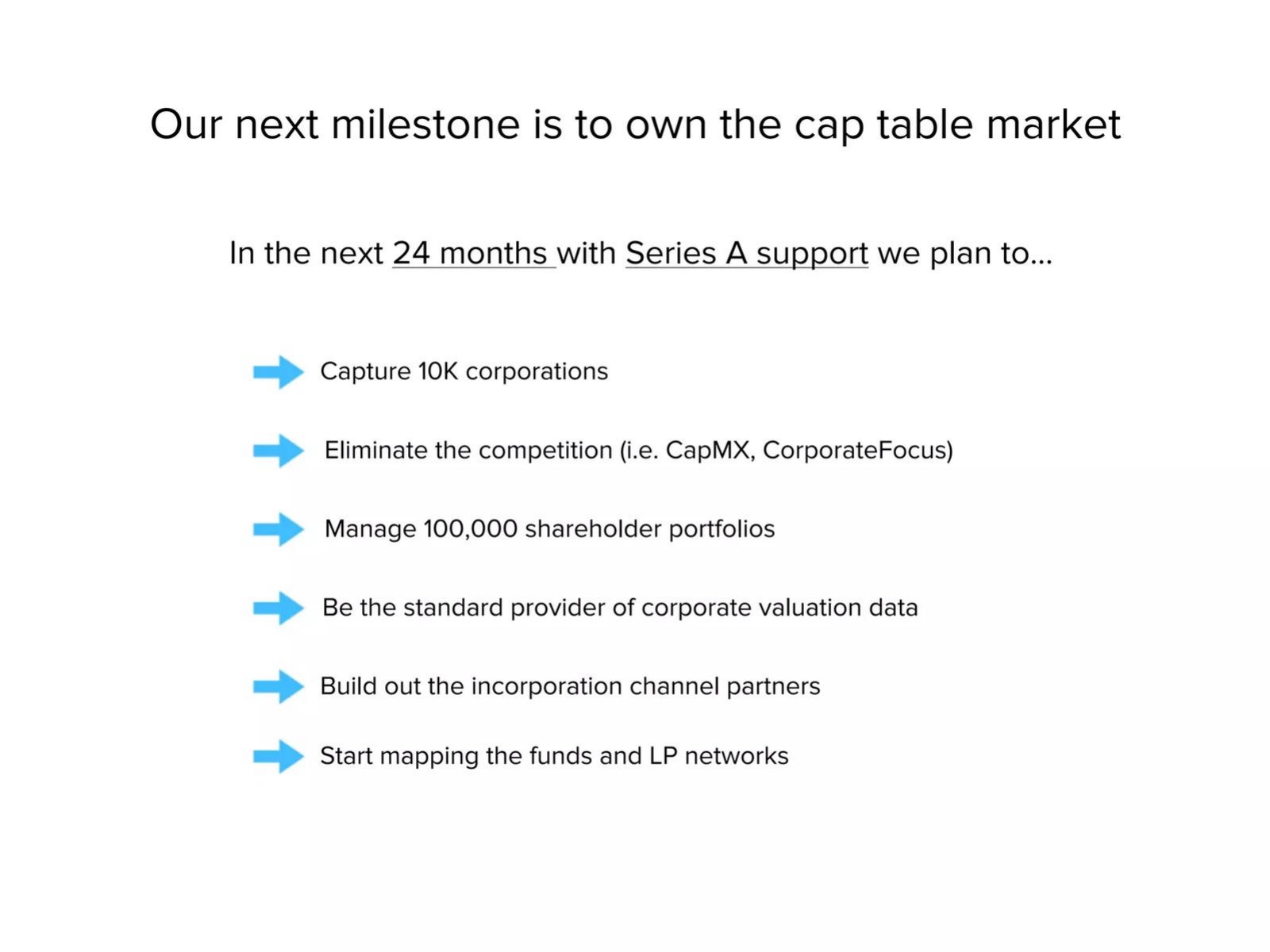 eShares pitch deck financials slide 37