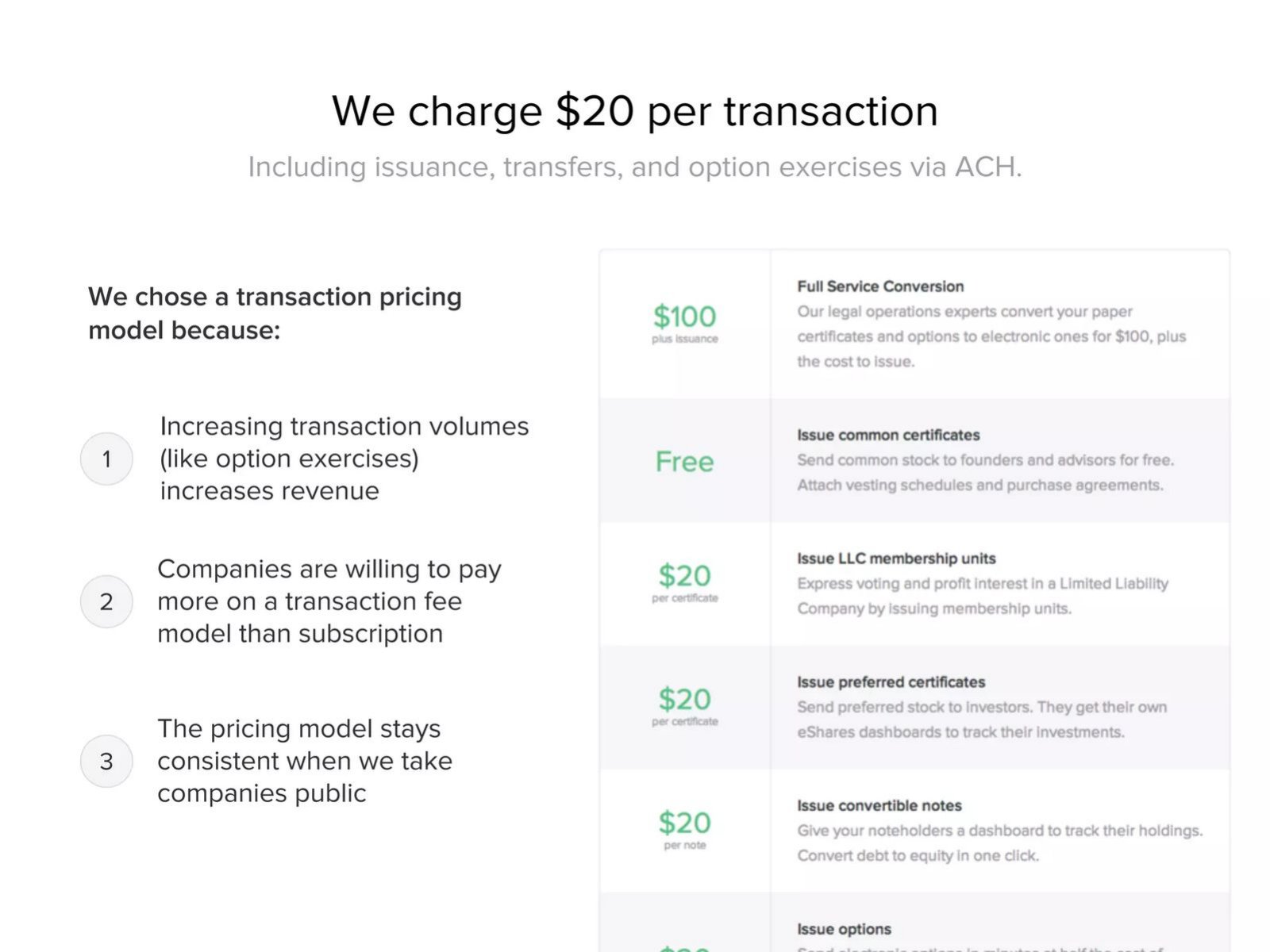 eShares pitch deck financials slide 9
