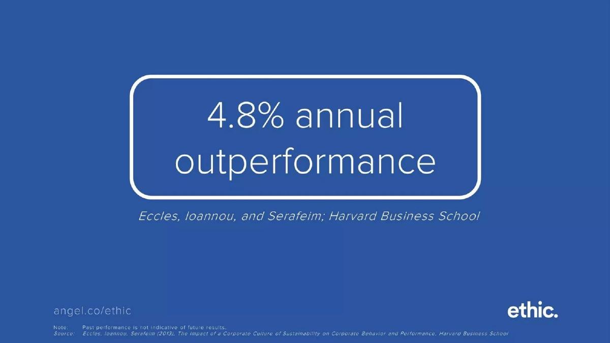 Ethic pitch deck slide 4 of 8