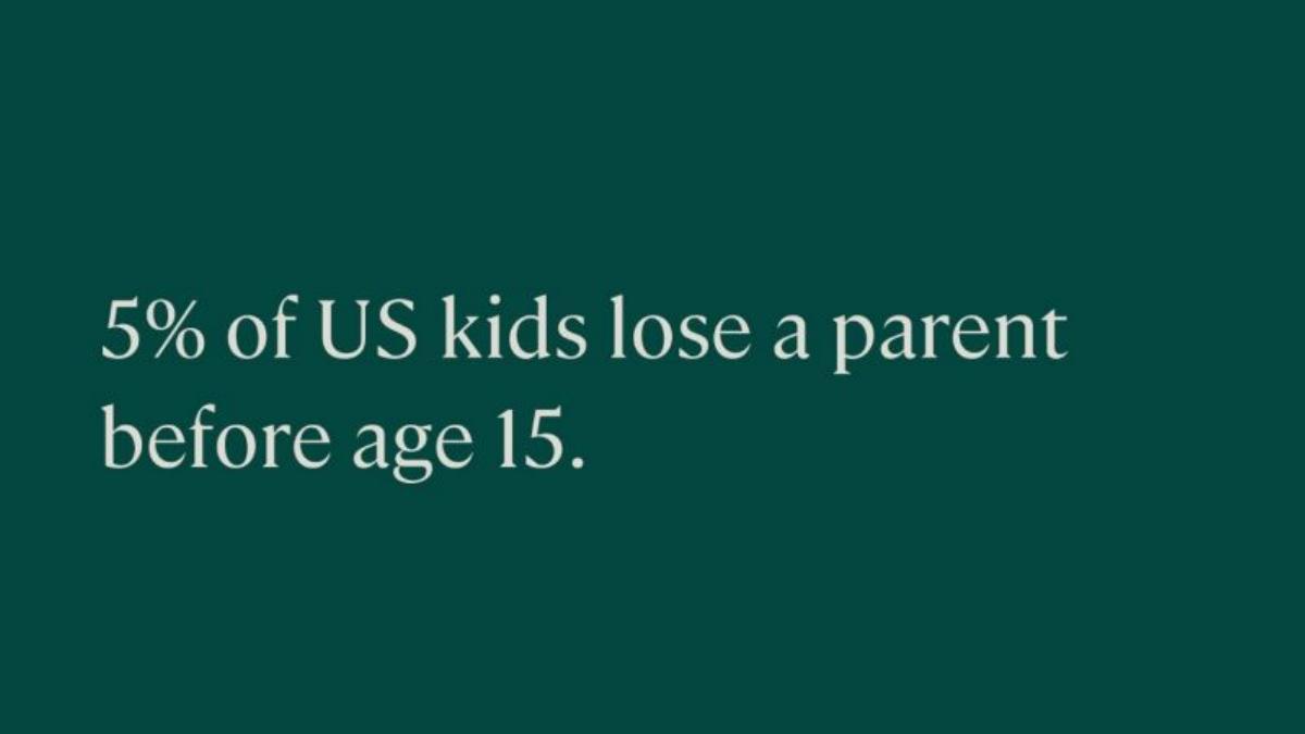 Ethos pitch deck slide 2 of 16