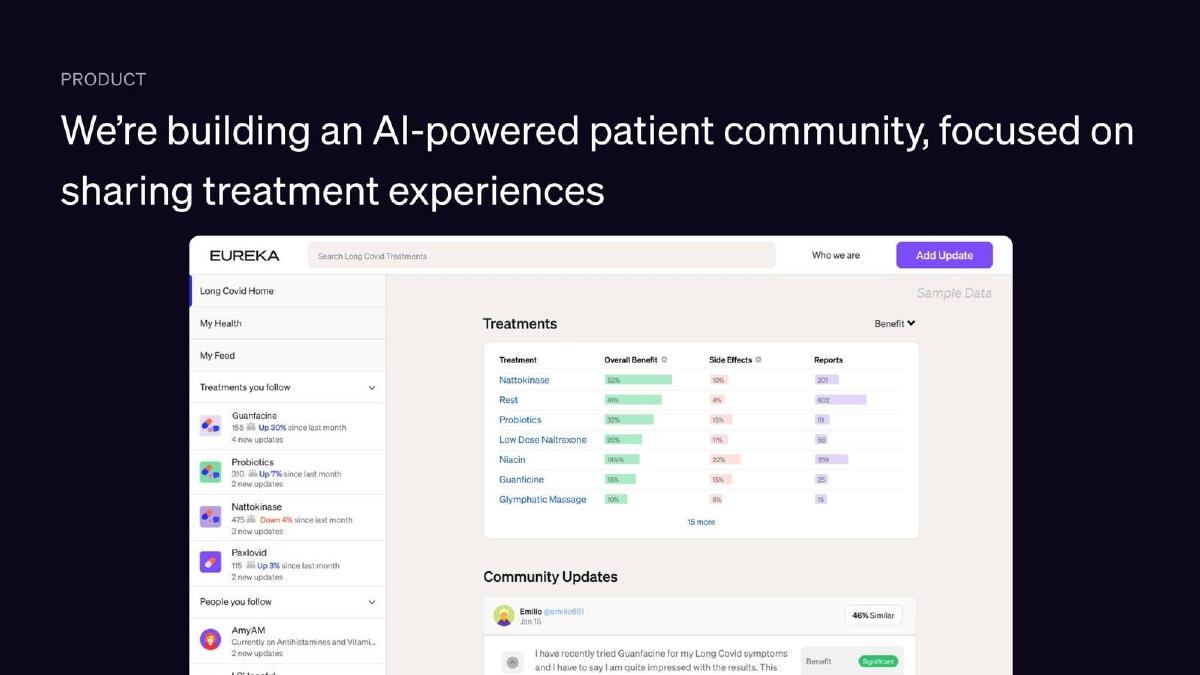 Eureka Health pitch deck slide 6 of 12