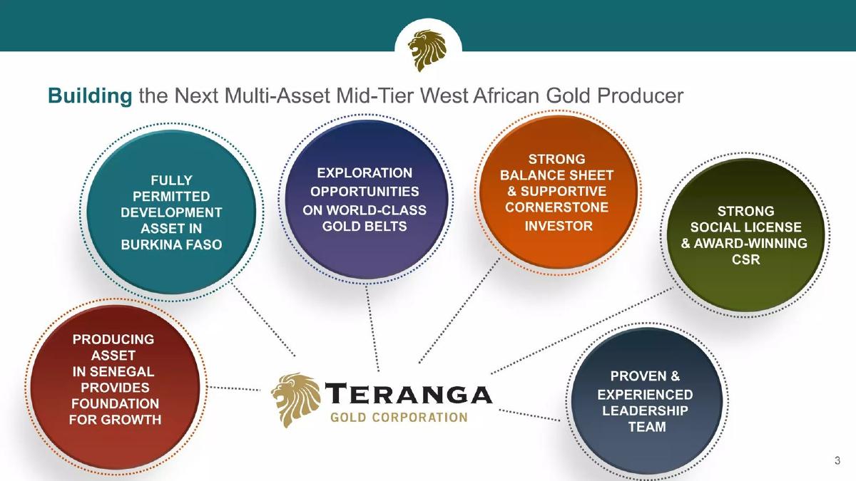 Teranga Gold Corporation pitch deck slide 3 of 36