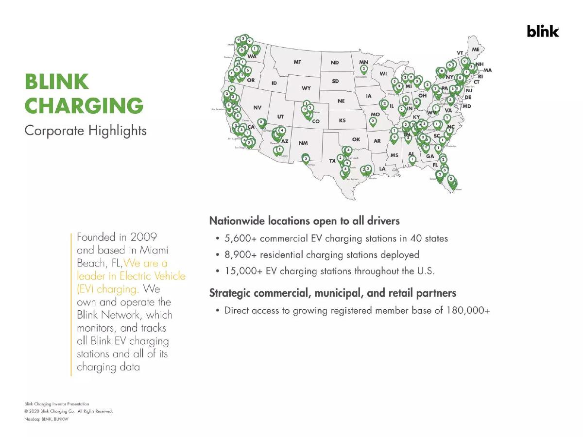 Blink Charging pitch deck slide 3 of 27
