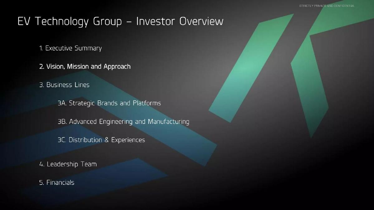 EV Technology Group pitch deck slide 6 of 49