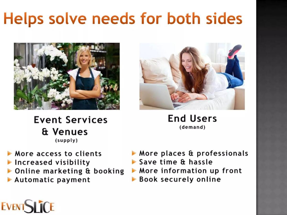 EventSlice pitch deck slide 4 of 18