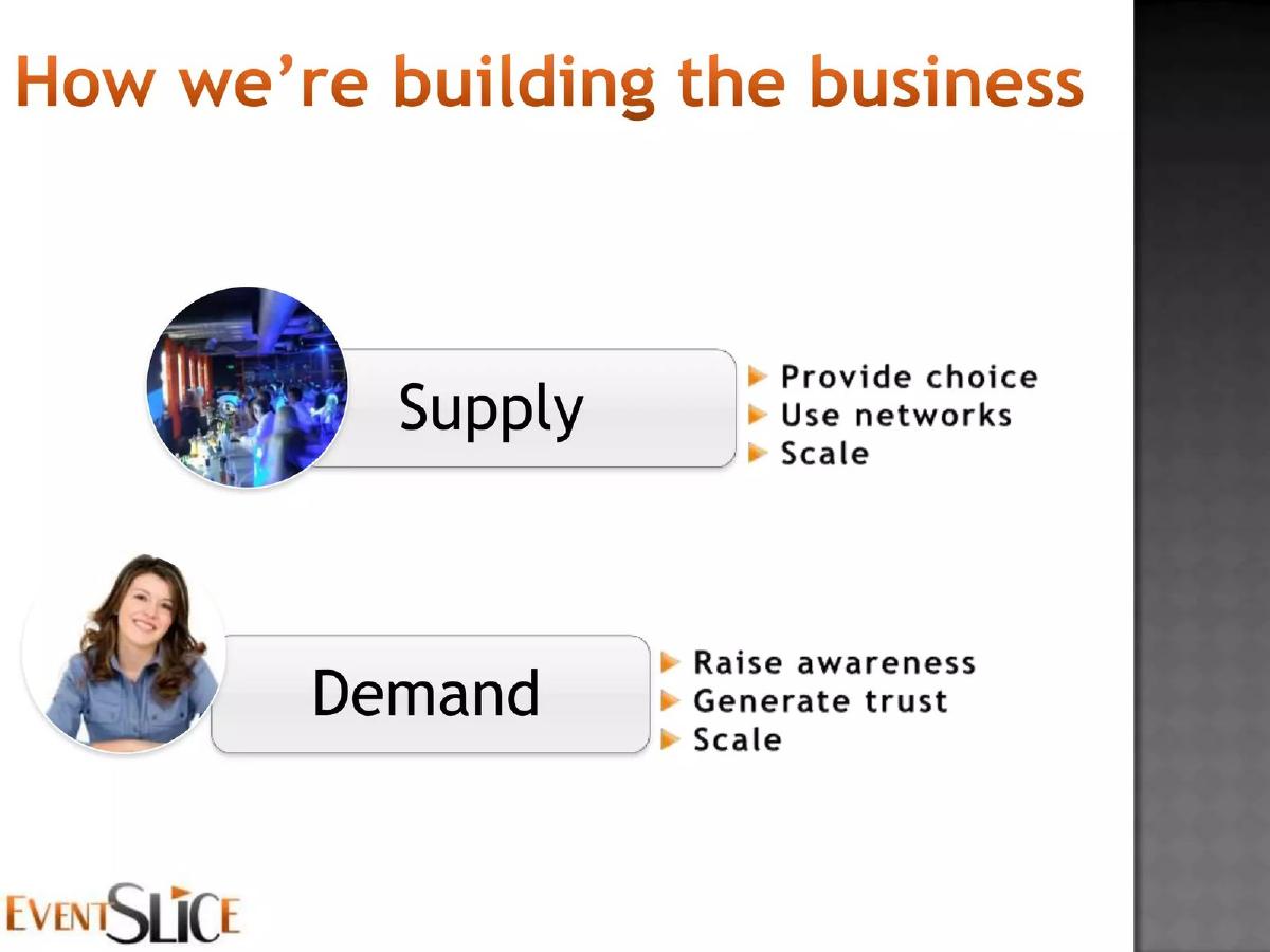 EventSlice pitch deck slide 5 of 18