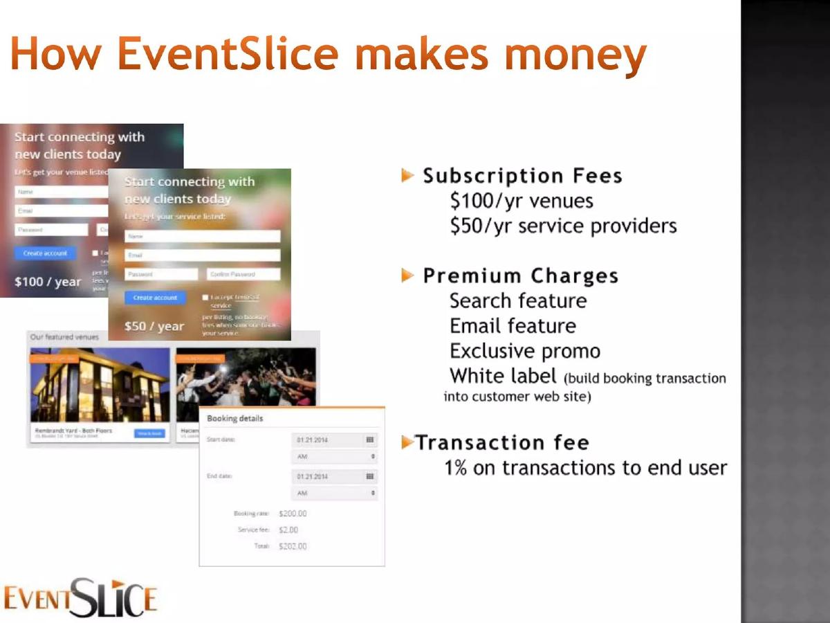EventSlice pitch deck slide 6 of 18