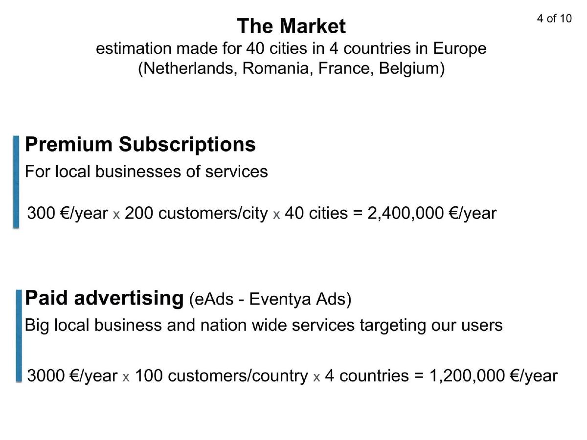 Eventya pitch deck slide 5 of 12