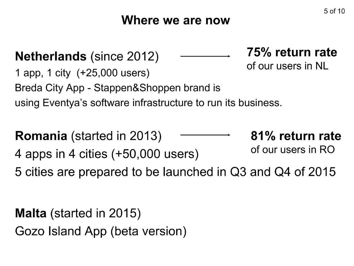 Eventya pitch deck slide 6 of 12