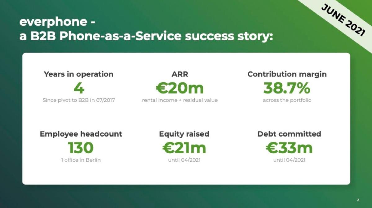 Everphone pitch deck slide 2 of 18