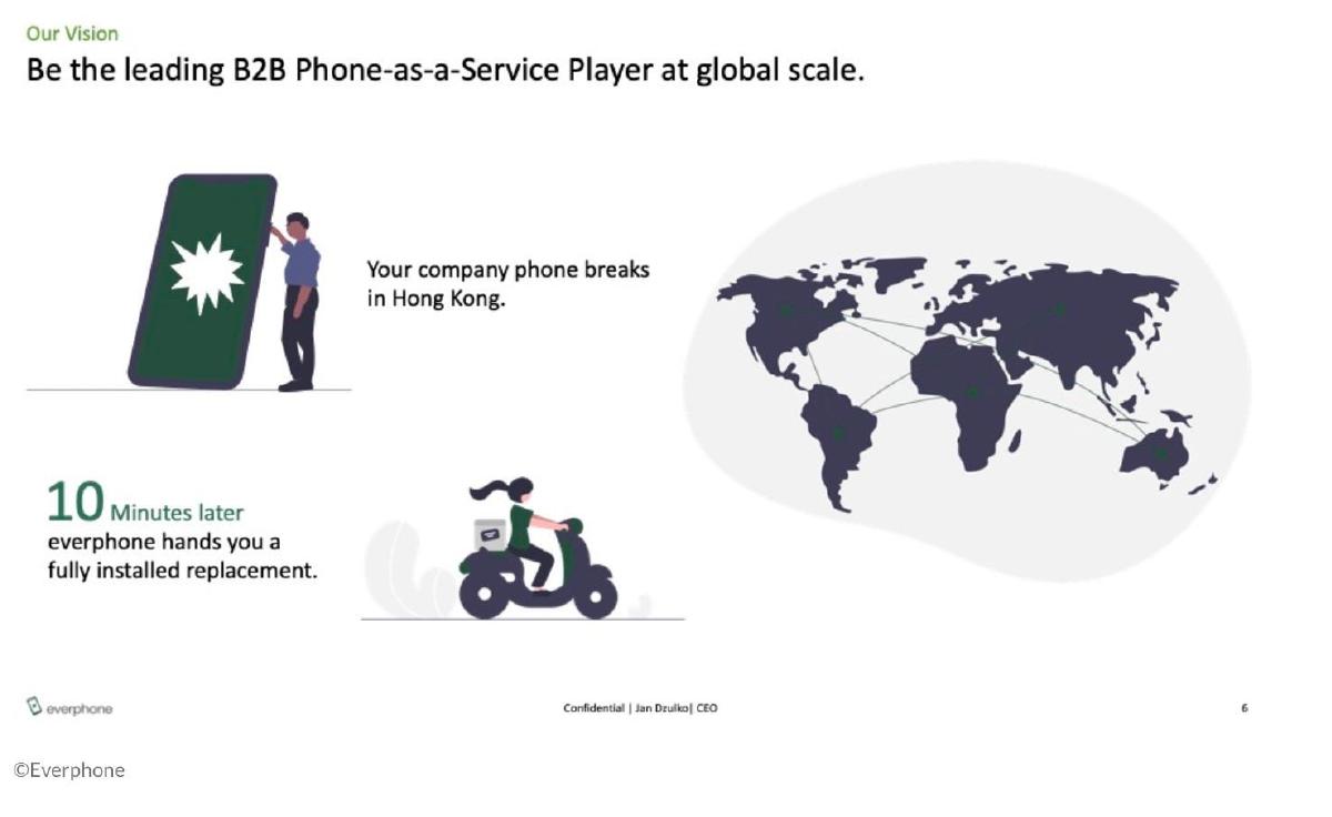 Everphone pitch deck slide 6 of 18