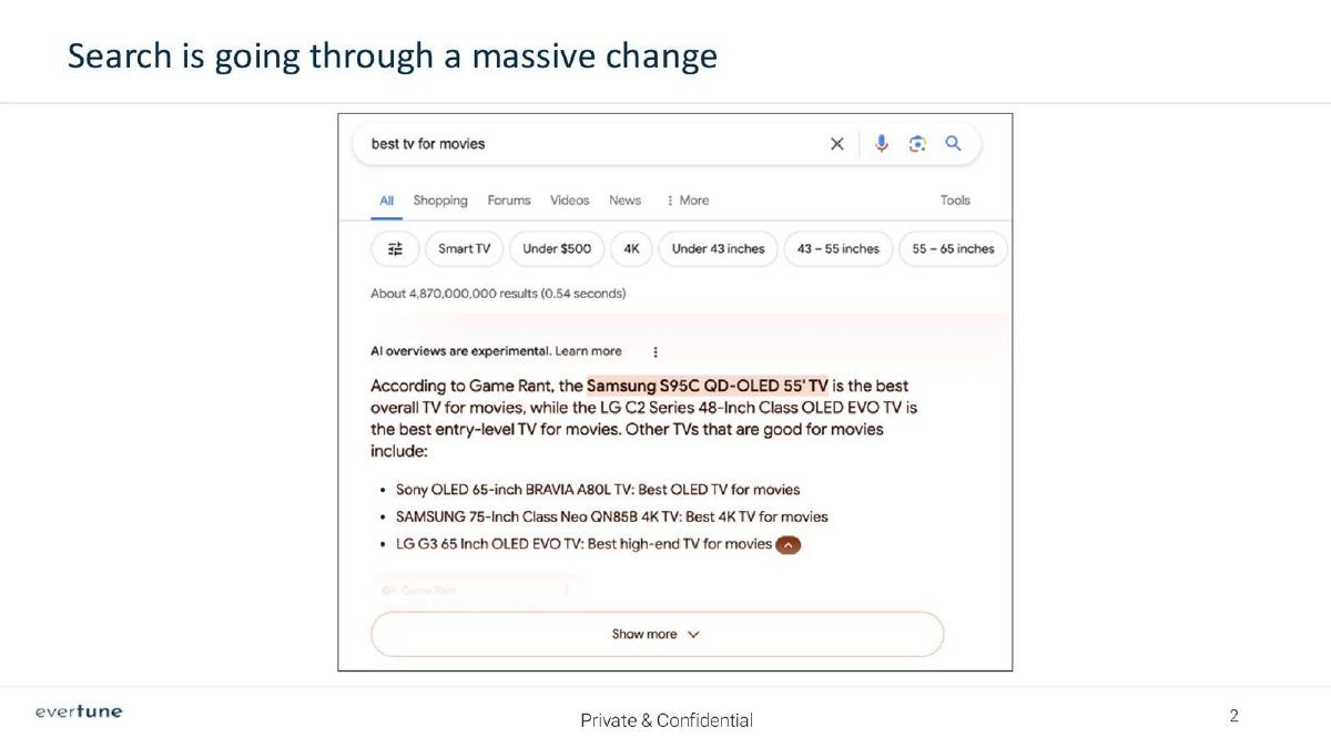 Evertune pitch deck slide 2 of 17