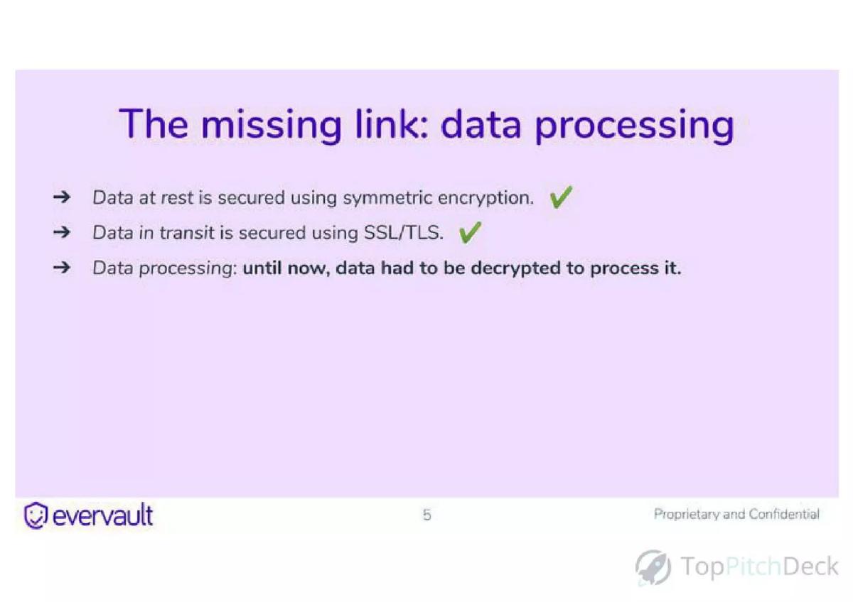 Evervault pitch deck slide 5 of 16