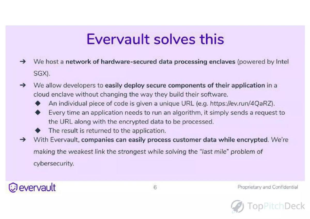 Evervault pitch deck slide 6 of 16