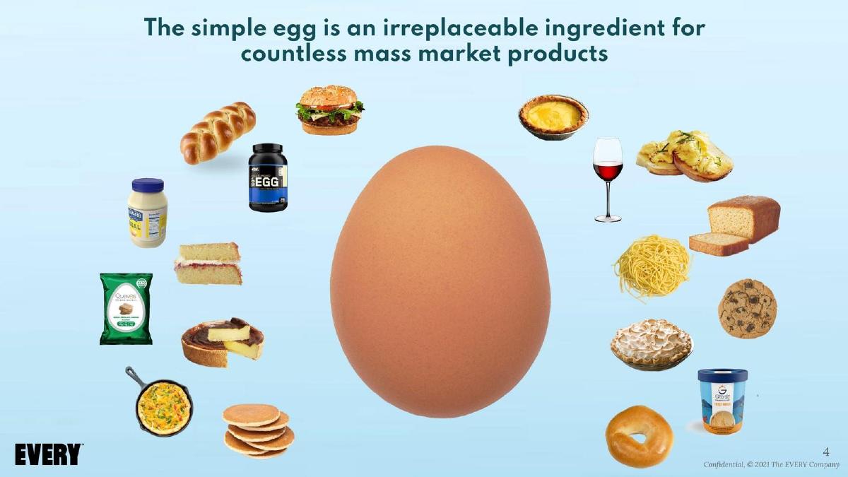 EVERY (formerly Clara Foods) pitch deck slide 4 of 9