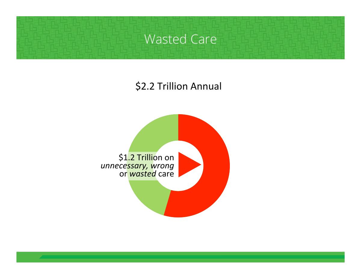 EvidenceCare pitch deck slide 4 of 22