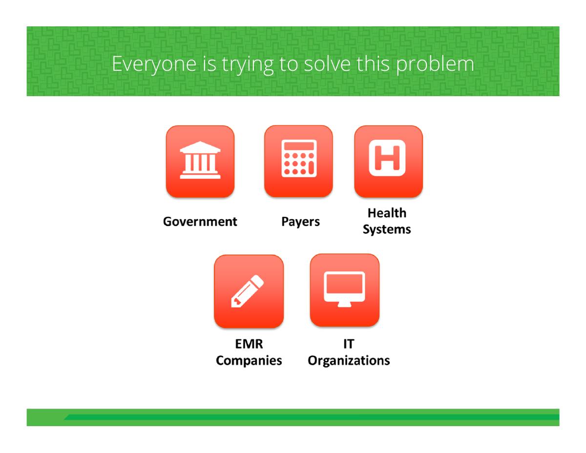 EvidenceCare pitch deck slide 6 of 22