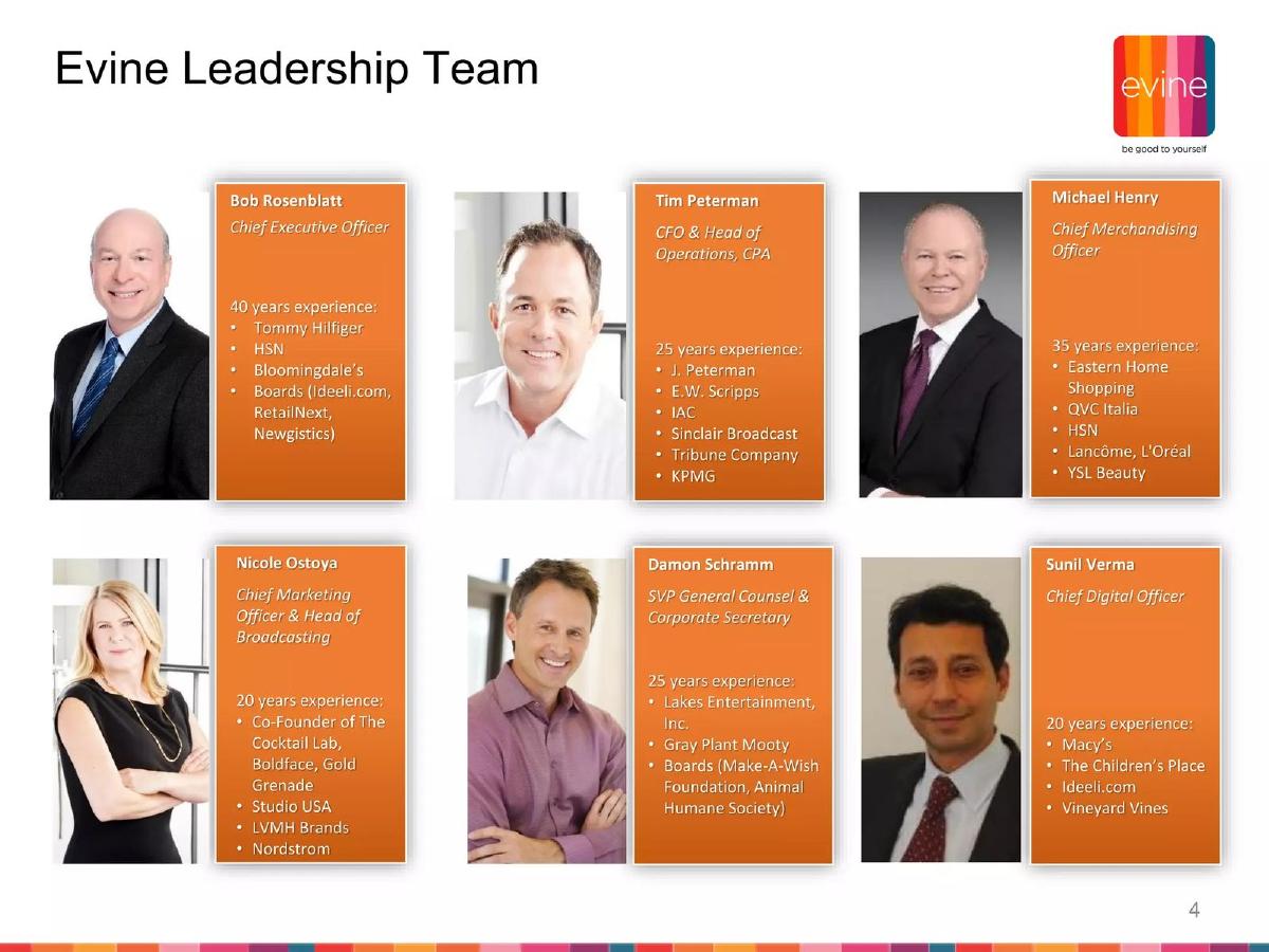 Evine (now ShopHQ) pitch deck slide 4 of 33