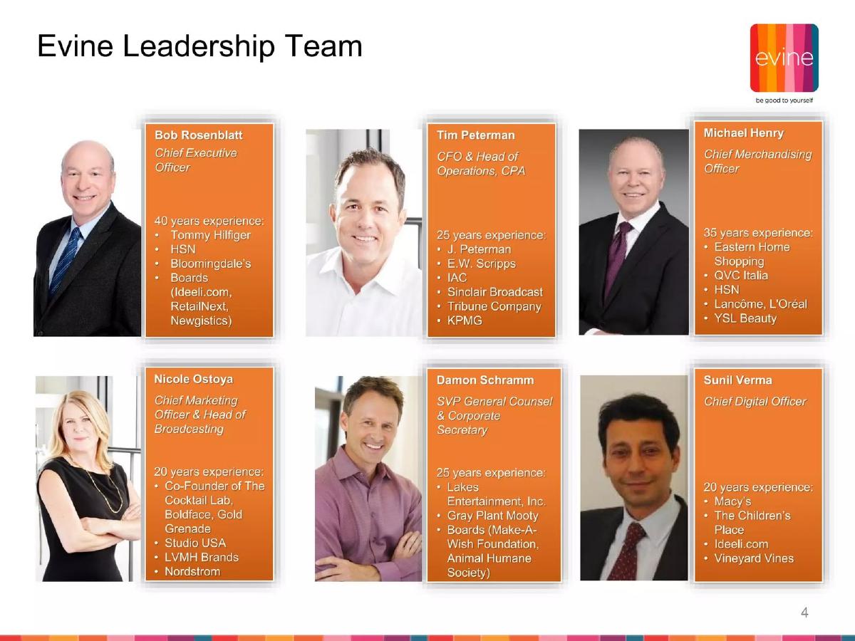 Evine pitch deck slide 4 of 28