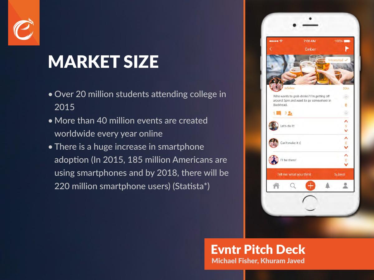 Evntr pitch deck slide 6 of 13