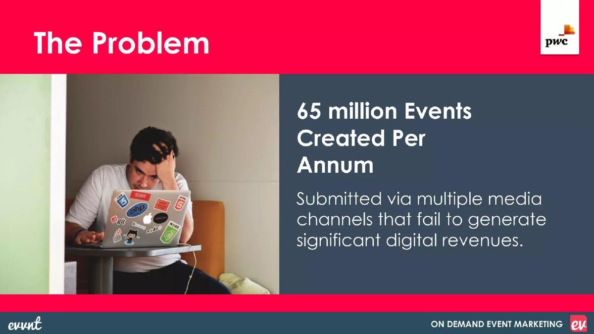 Evvnt inc pitch deck slide 5 of 18
