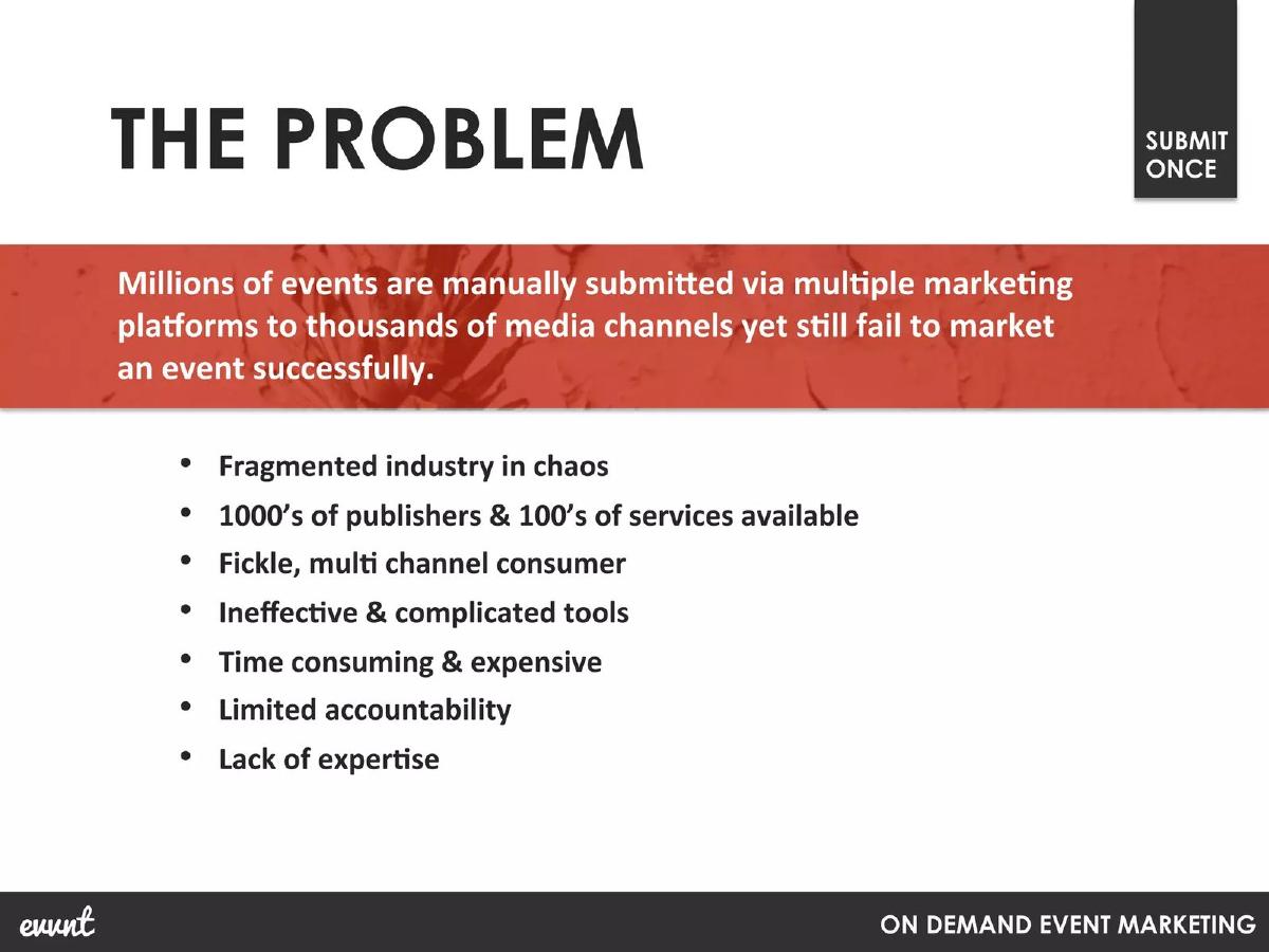 evvnt pitch deck slide 4 of 16