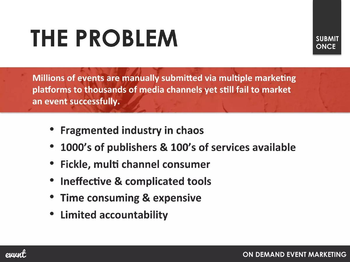 Evvnt pitch deck slide 4 of 18