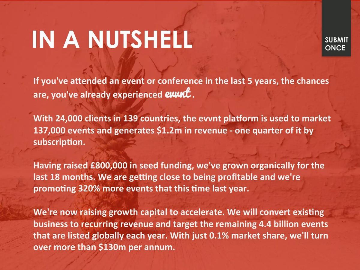 evvnt pitch deck slide 2 of 16