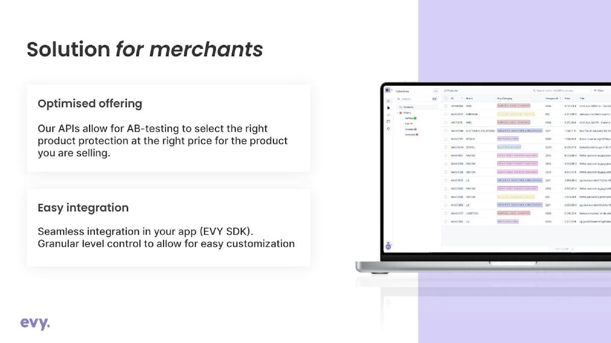 Evy pitch deck slide 5 of 10