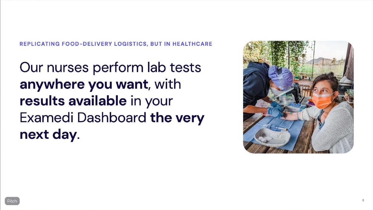 Examedi pitch deck slide 5 of 11