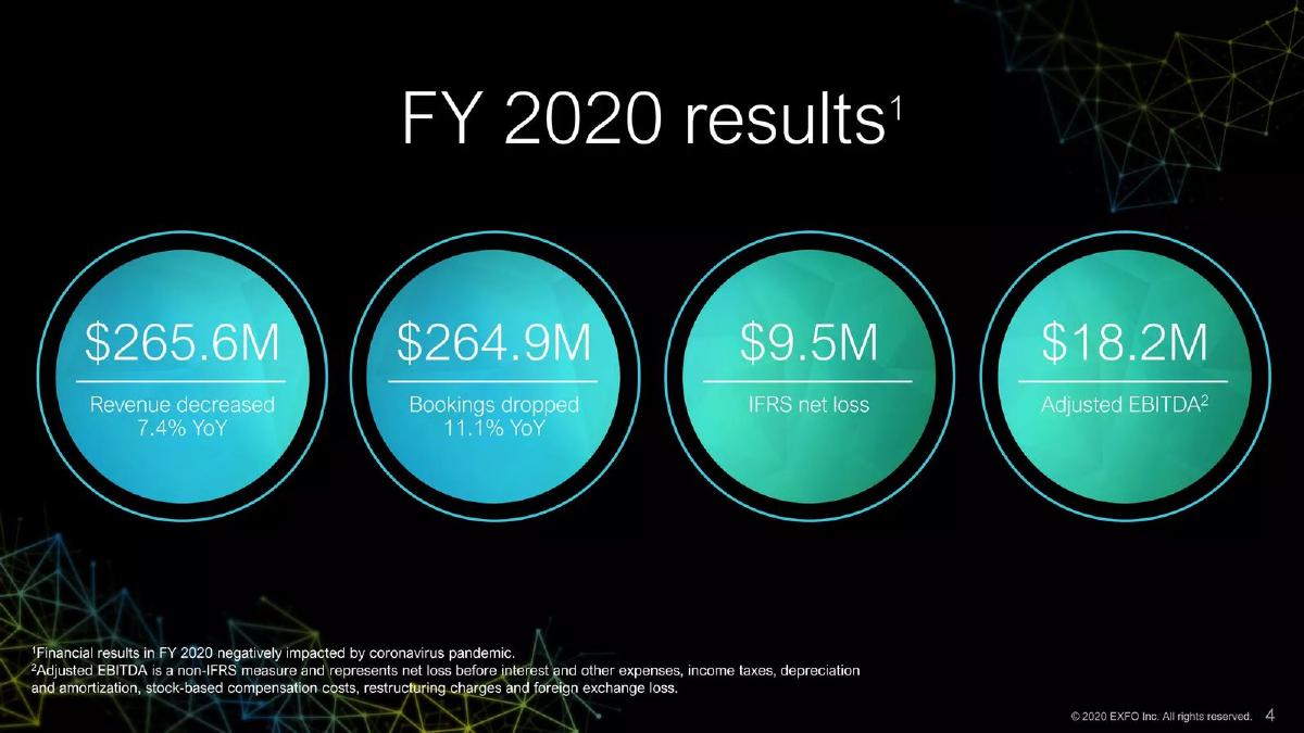 EXFO pitch deck slide 4 of 16