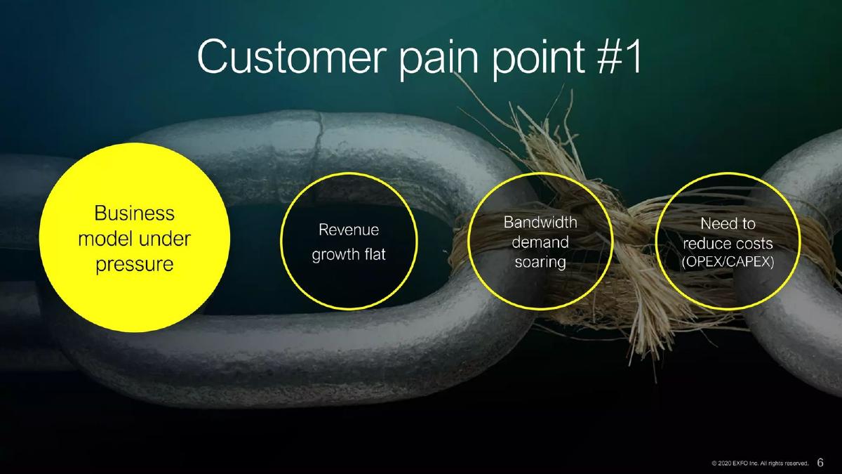EXFO pitch deck slide 6 of 16