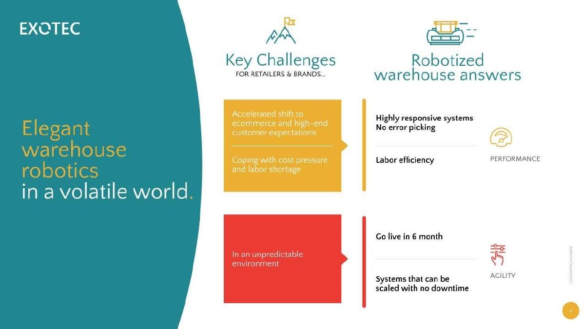 Exotec pitch deck slide 5 of 15