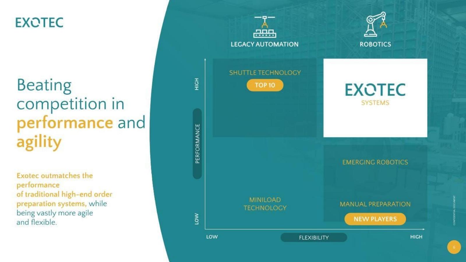 Exotec pitch deck competition slide 7