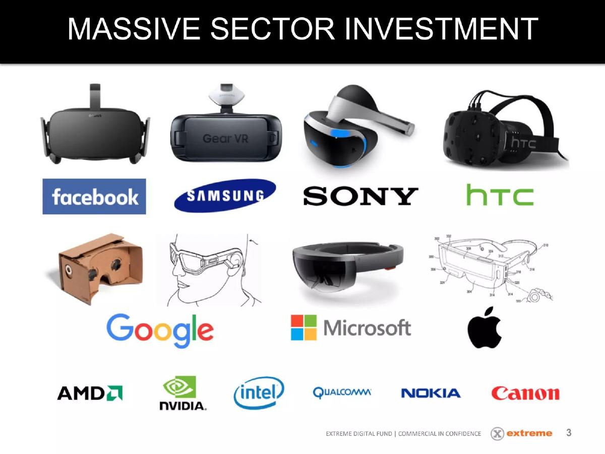 Extreme Digital Ventures pitch deck slide 3 of 35