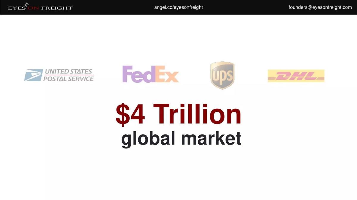 Eyes On Freight pitch deck slide 3 of 11