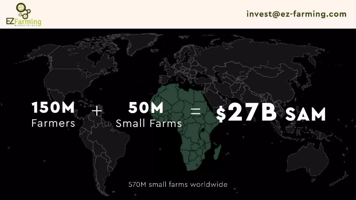 EZ Farming pitch deck slide 3 of 12