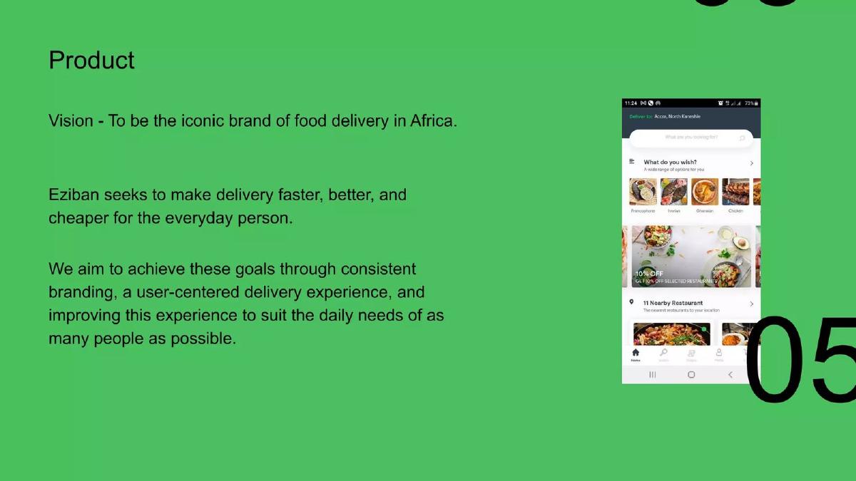 Eziban pitch deck slide 5 of 15