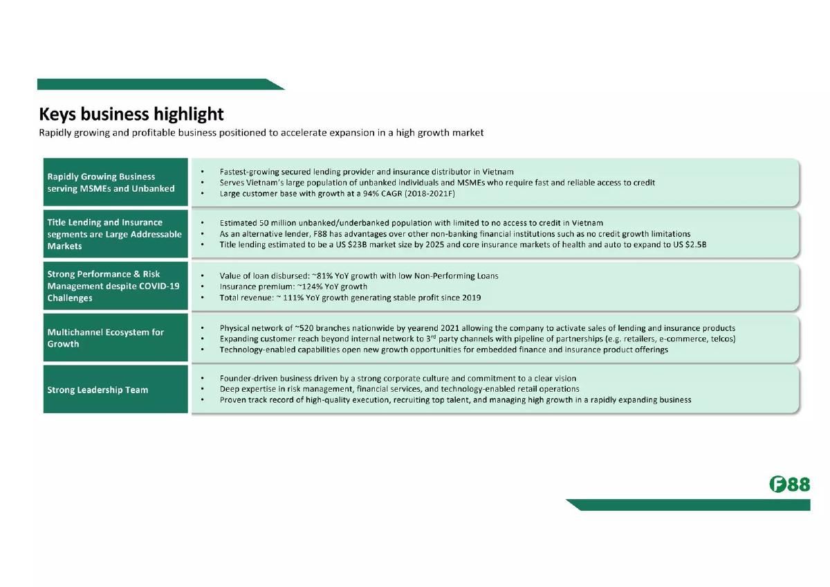 F88 pitch deck slide 2 of 7