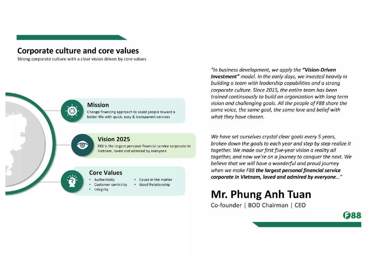 F88 pitch deck slide 3 of 7