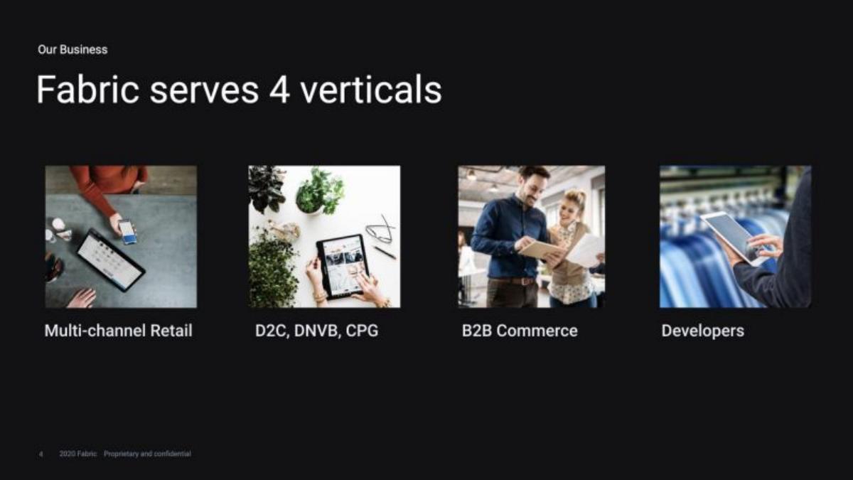 Fabric pitch deck slide 4 of 14