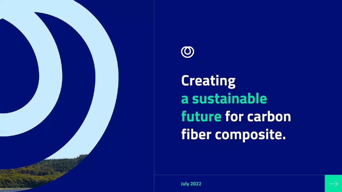 Fairmat pitch deck slide 2 of 21