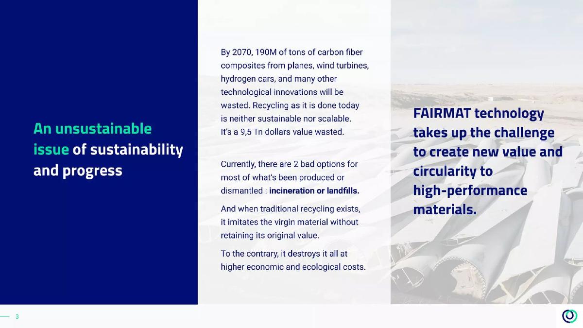 Fairmat pitch deck slide 3 of 21