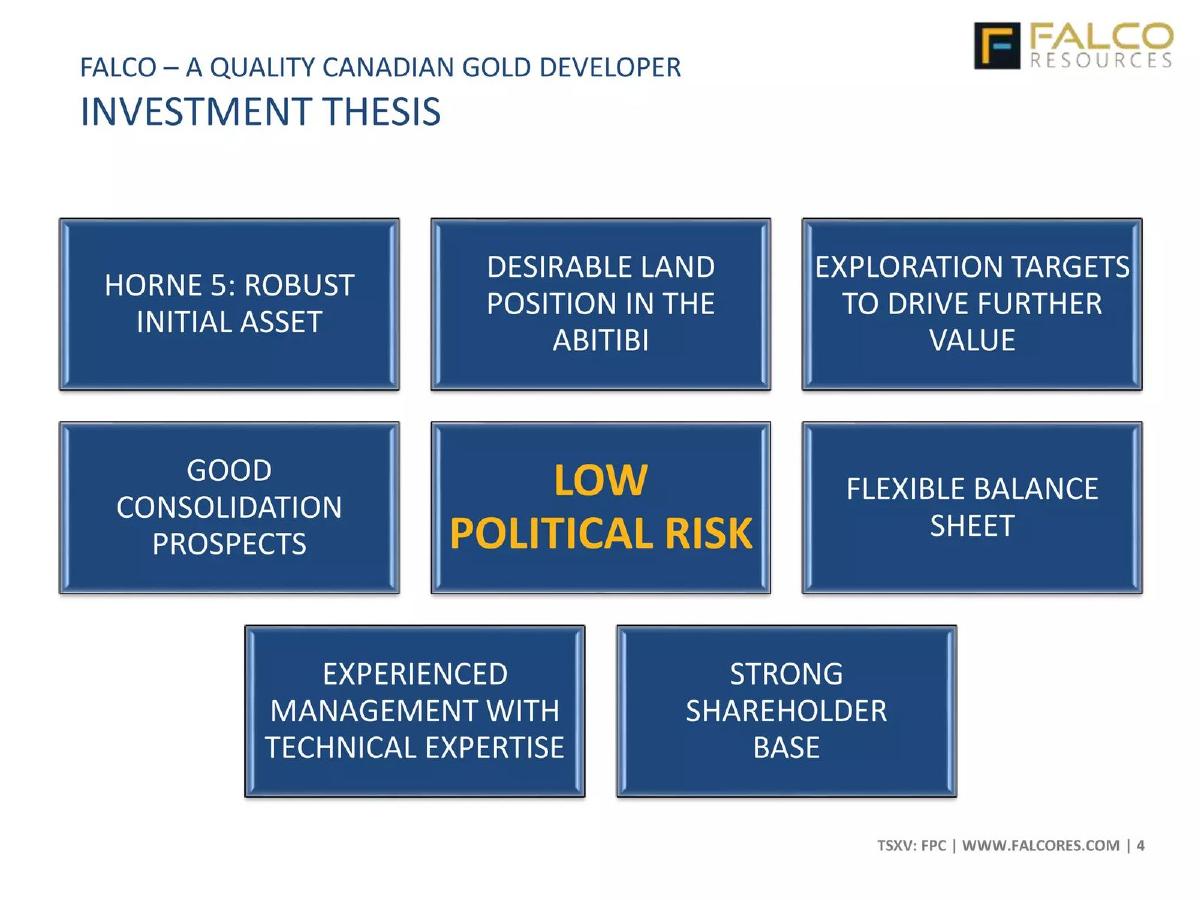 Falco Resources pitch deck slide 4 of 37