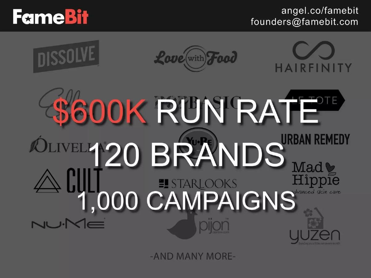 FameBit pitch deck slide 3 of 14