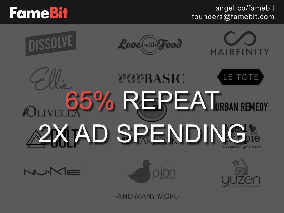 FameBit pitch deck slide 4 of 14