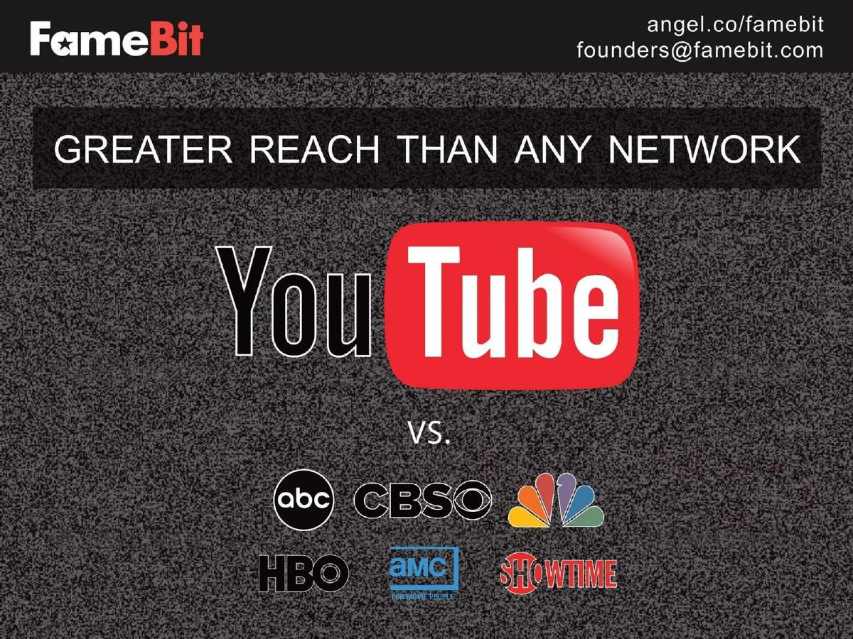 FameBit pitch deck slide 6 of 14