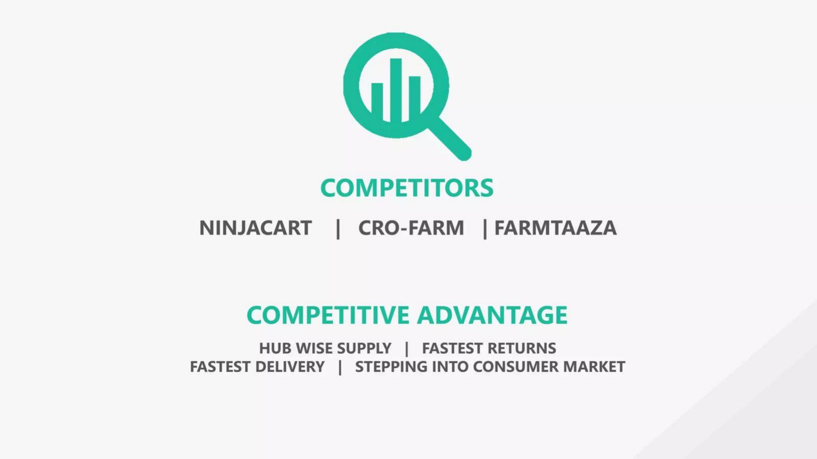 Farm Bazaar pitch deck competition slide 17