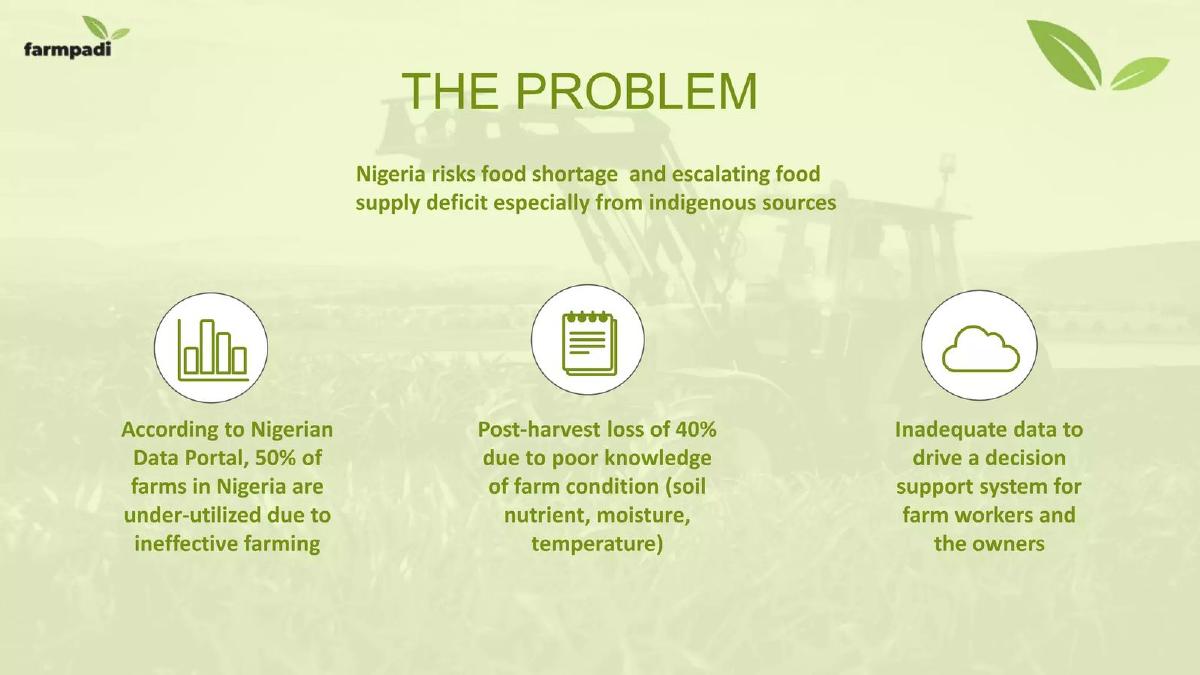 Farmpadi pitch deck slide 2 of 11